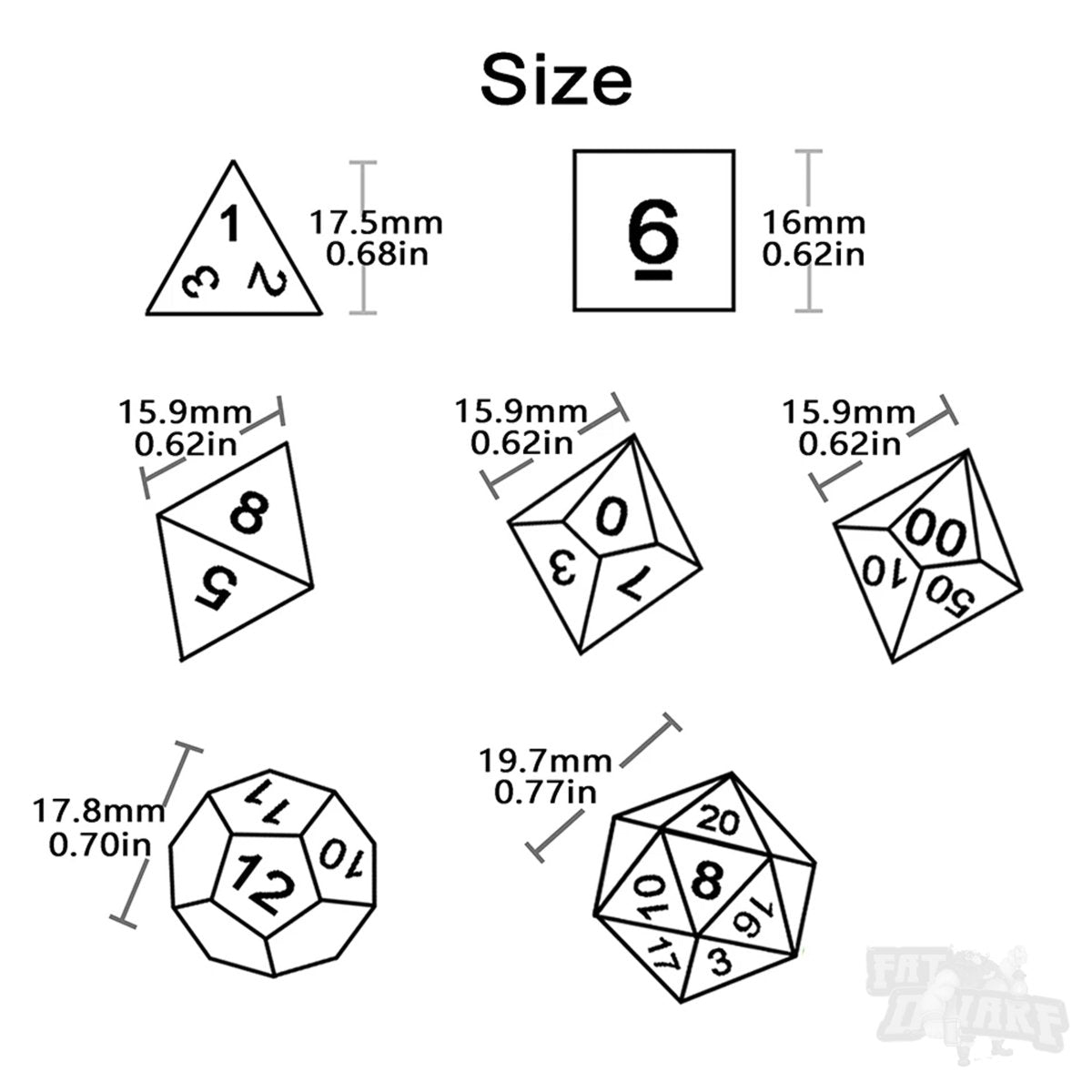 Daemonforge Crimson Dice Set - Fat Dwarf